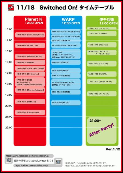 Switched On 17 Peatix